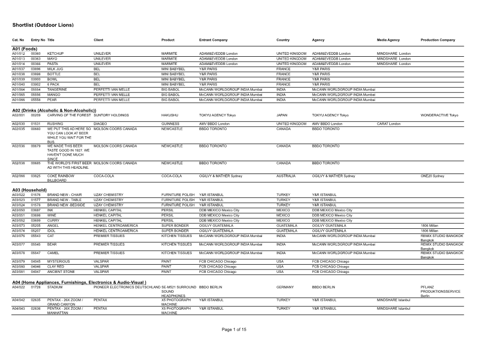 Shortlist (Outdoor Lions)