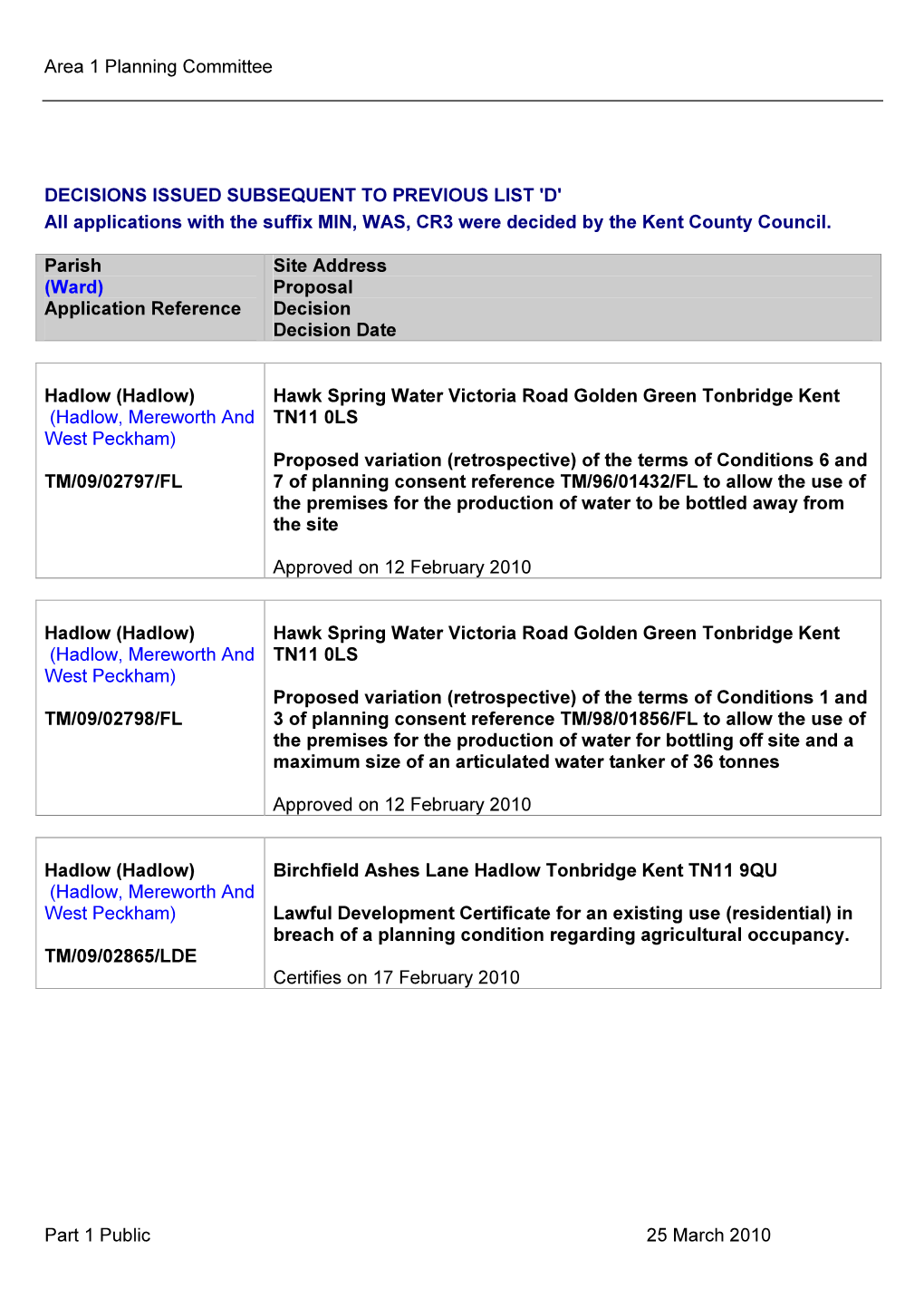 Area 1 Planning Committee Part 1 Public 25 March 2010 DECISIONS ISSUED SUBSEQUENT to PREVIOUS LIST 'D' All Applications with Th
