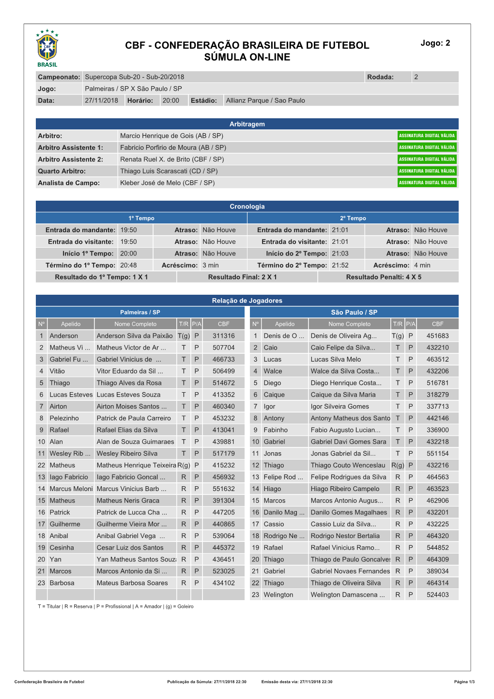 CBF - CONFEDERAÇÃO BRASILEIRA DE FUTEBOL Jogo: 2 SÚMULA ON-LINE