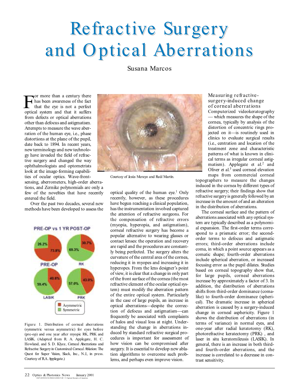 Refractive Surgery and Optical Aberrations