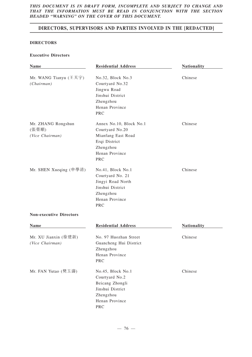 Directors, Supervisors and Parties Involved in the [Redacted]