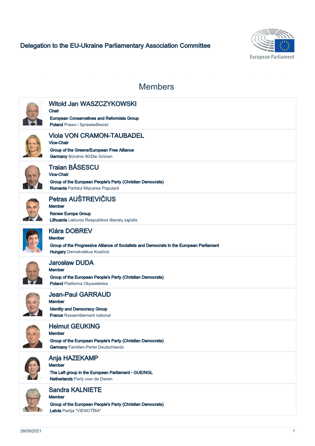 List of Members