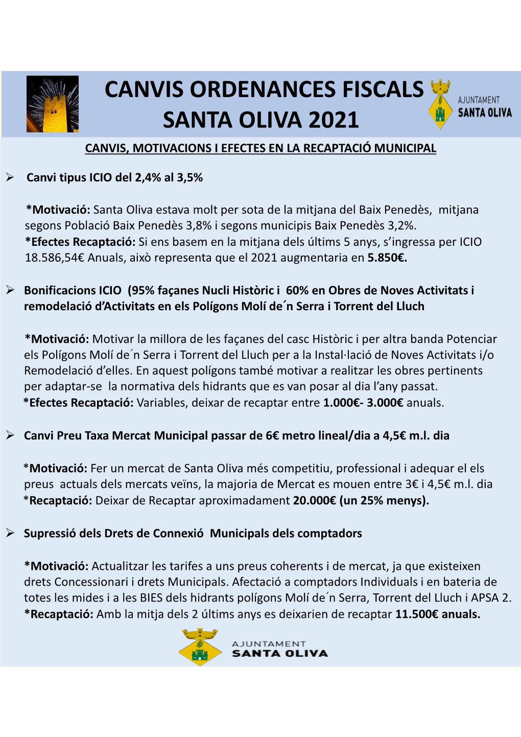 Canvis Ordenances Fiscals Santa Oliva 2021 Canvis, Motivacions I Efectes En La Recaptació Municipal