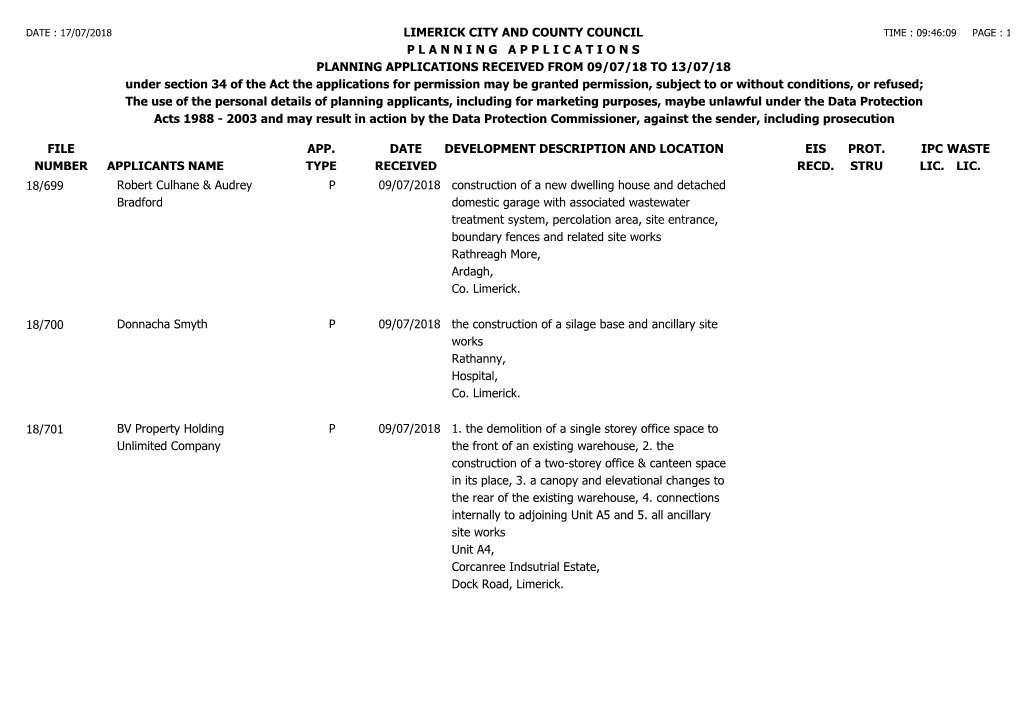 File Number Limerick City and County Council