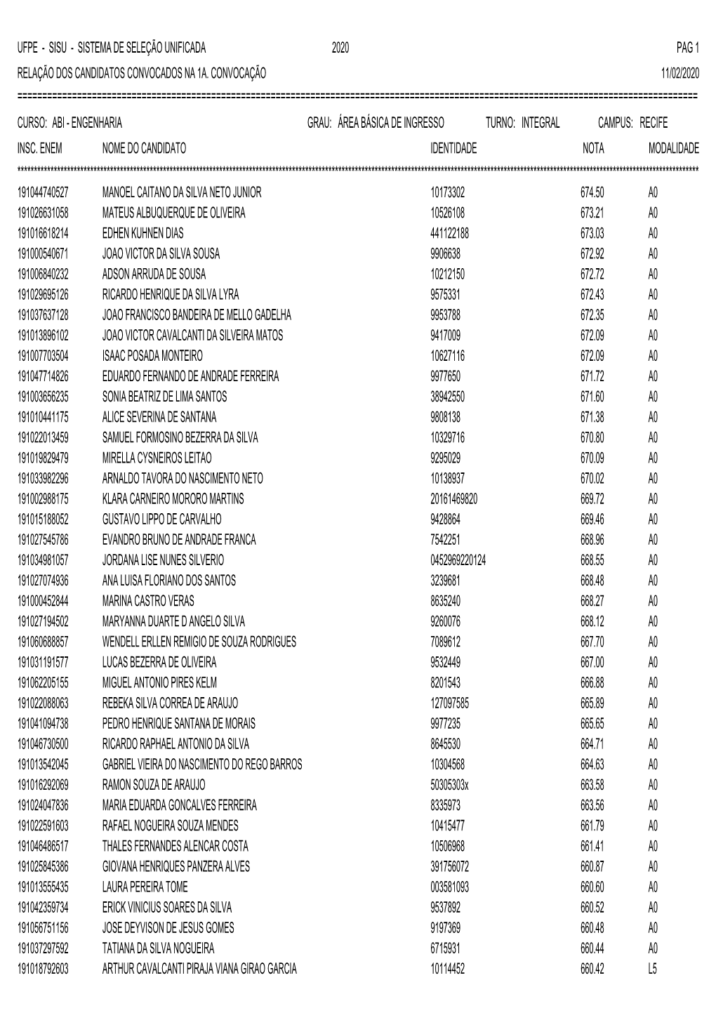 Sisu - Sistema De Seleção Unificada 2020 Pag 1 Relação Dos Candidatos Convocados Na 1A