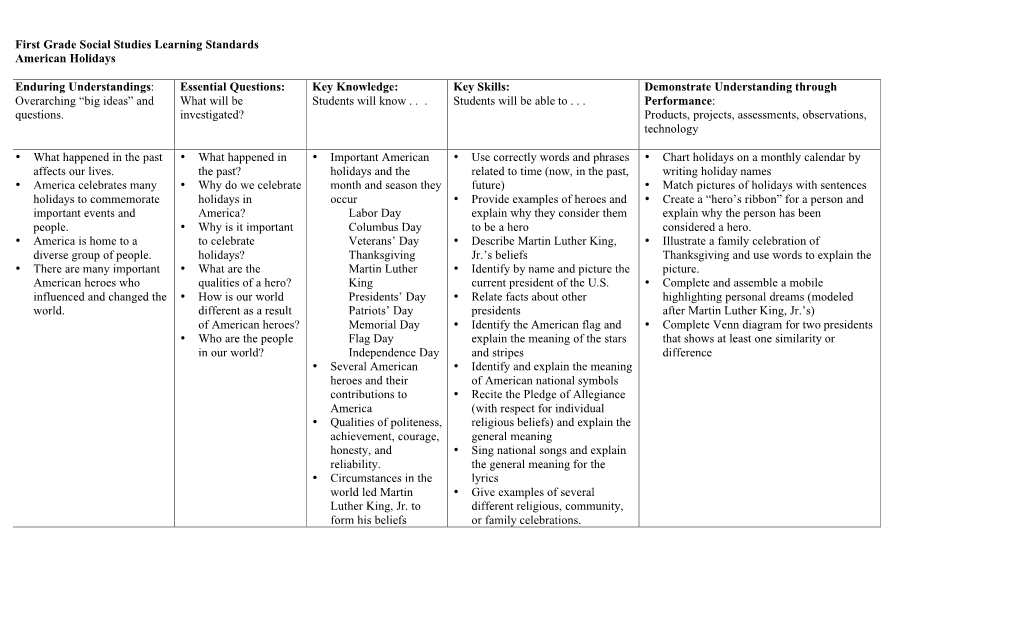 First Grade Holidays Standards