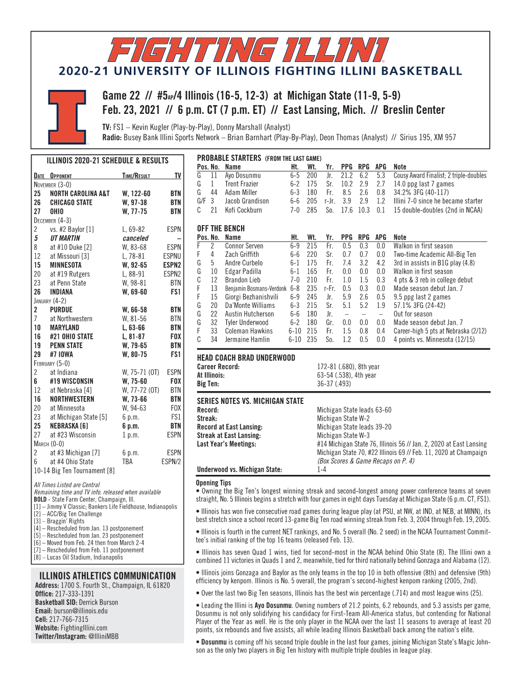 Game 22 // #5Ap/4 Illinois (16-5, 12-3) at Michigan State (11-9, 5-9) Feb