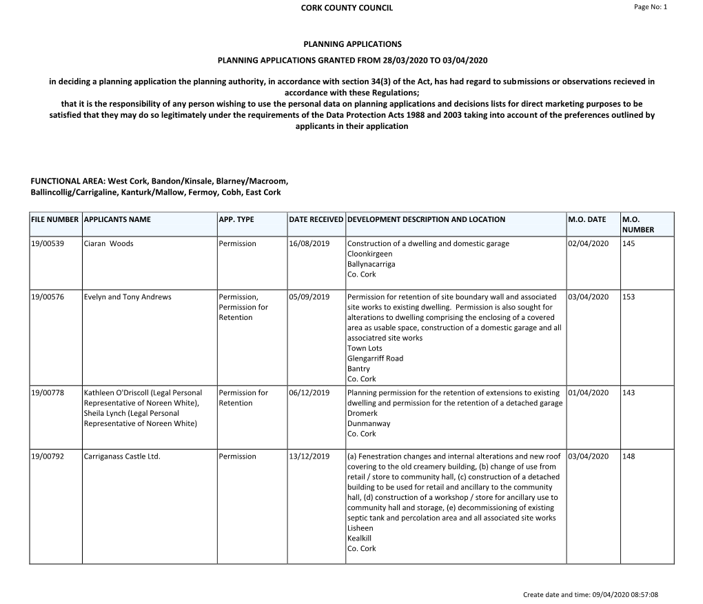 Report Weekly Lists Planning Applications Granted