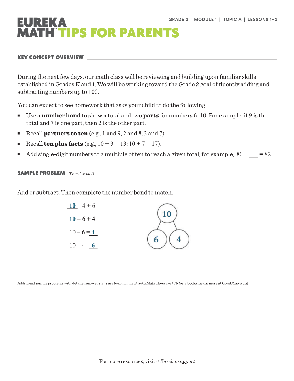 Grade 2 | Module 1 | Topic a | Lessons 1–2