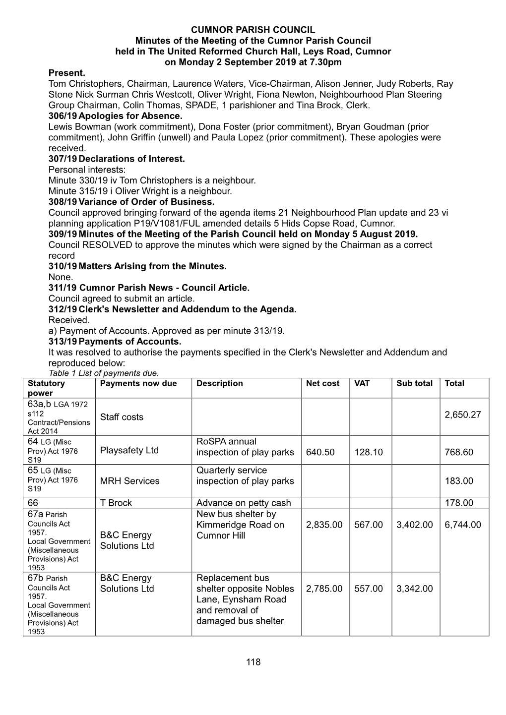 118 CUMNOR PARISH COUNCIL Minutes of the Meeting of The