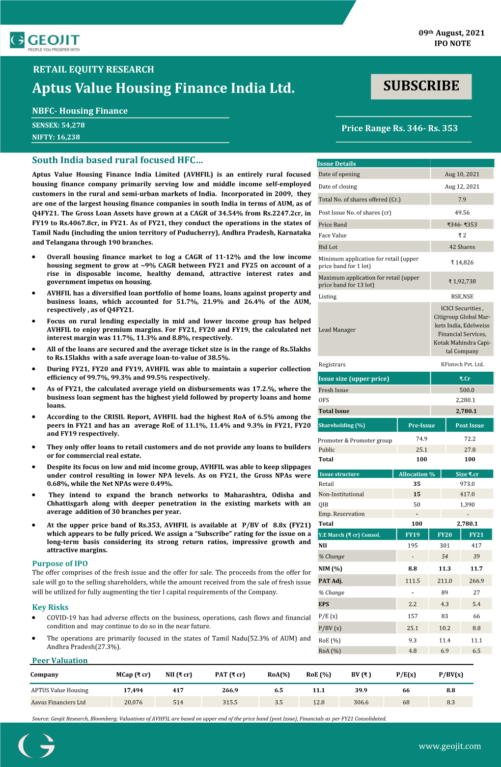 Aptus Value Housing Finance India Ltd. SUBSCRIBE