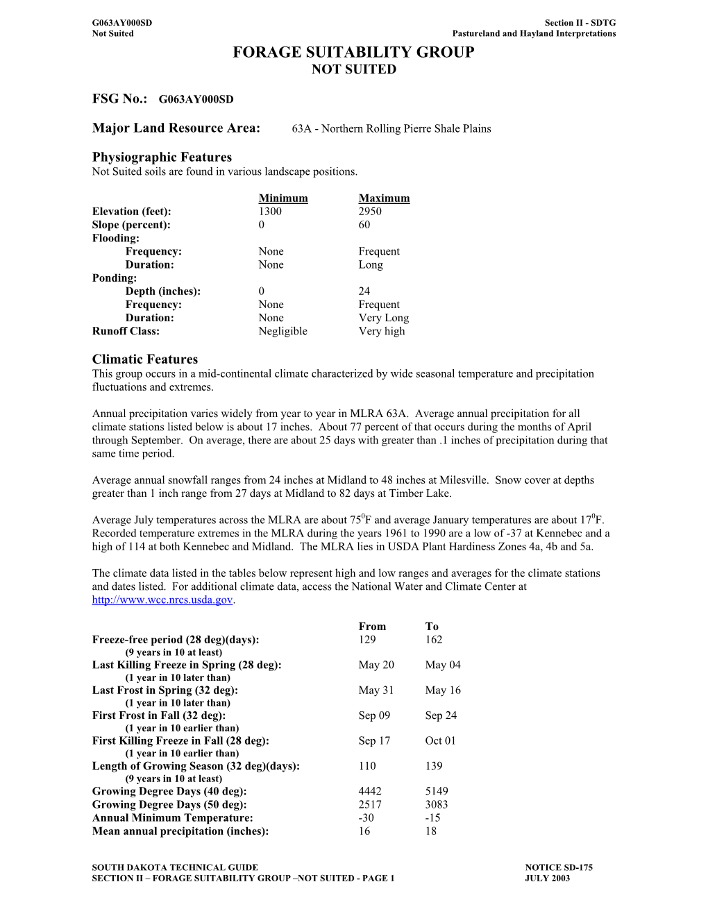 Forage Suitability Group Not Suited