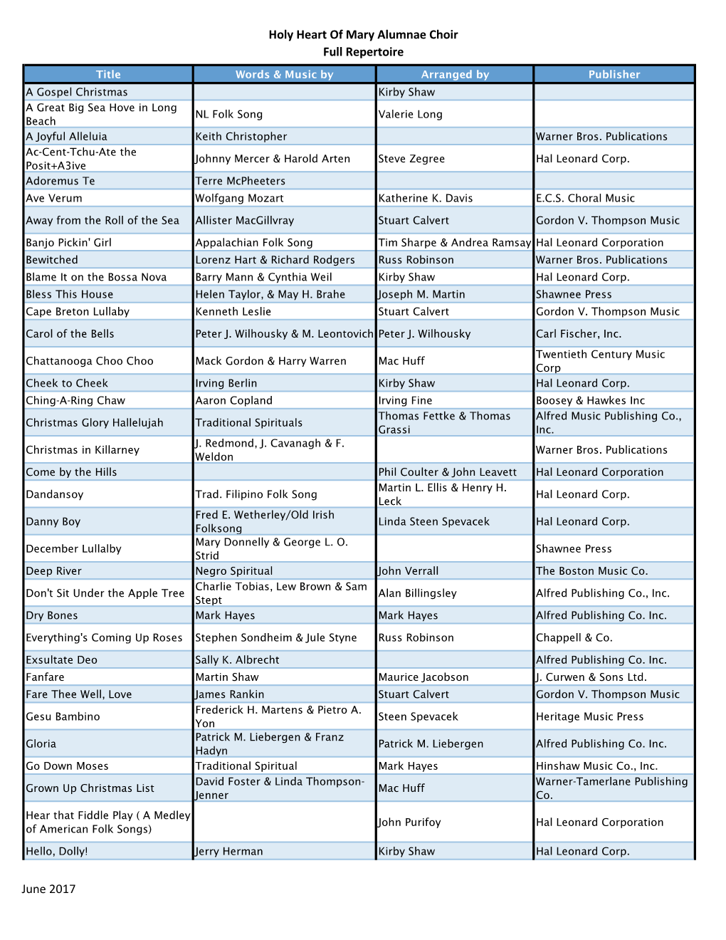 Holy Heart of Mary Alumnae Choir Full Repertoire June 2017