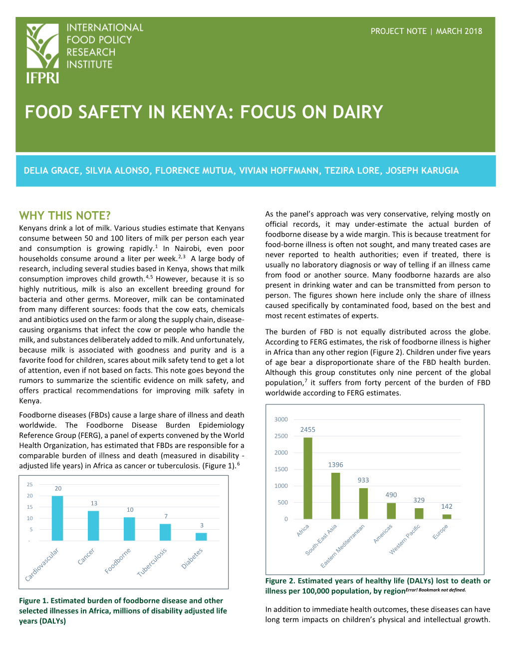 Food Safety in Kenya: Focus on Dairy