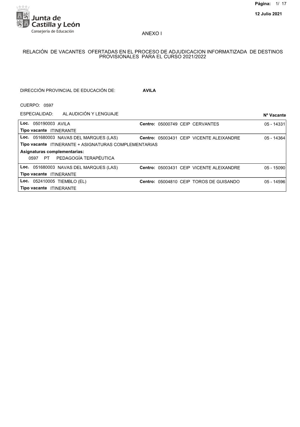 Relación De Vacantes Ofertadas En El Proceso De Adjudicacion Informatizada De Destinos Provisionales Para El Curso 2021/2022