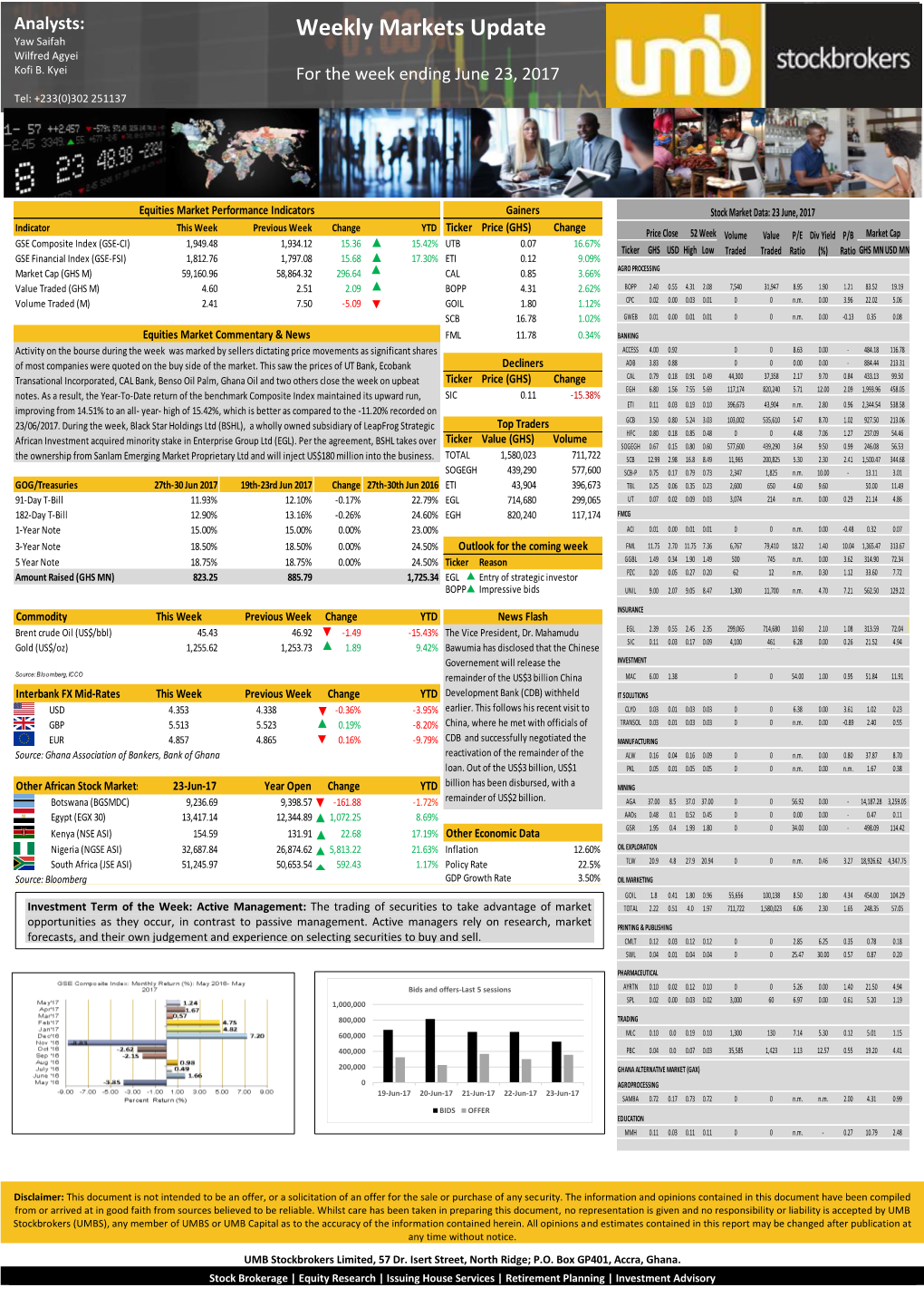 Weekly Markets Update Yaw Saifah Wilfred Agyei Kofi B