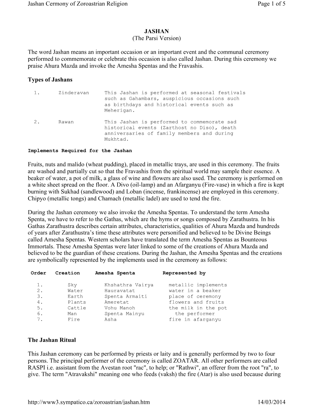 JASHAN (The Parsi Version) the Word Jashan Means an Important