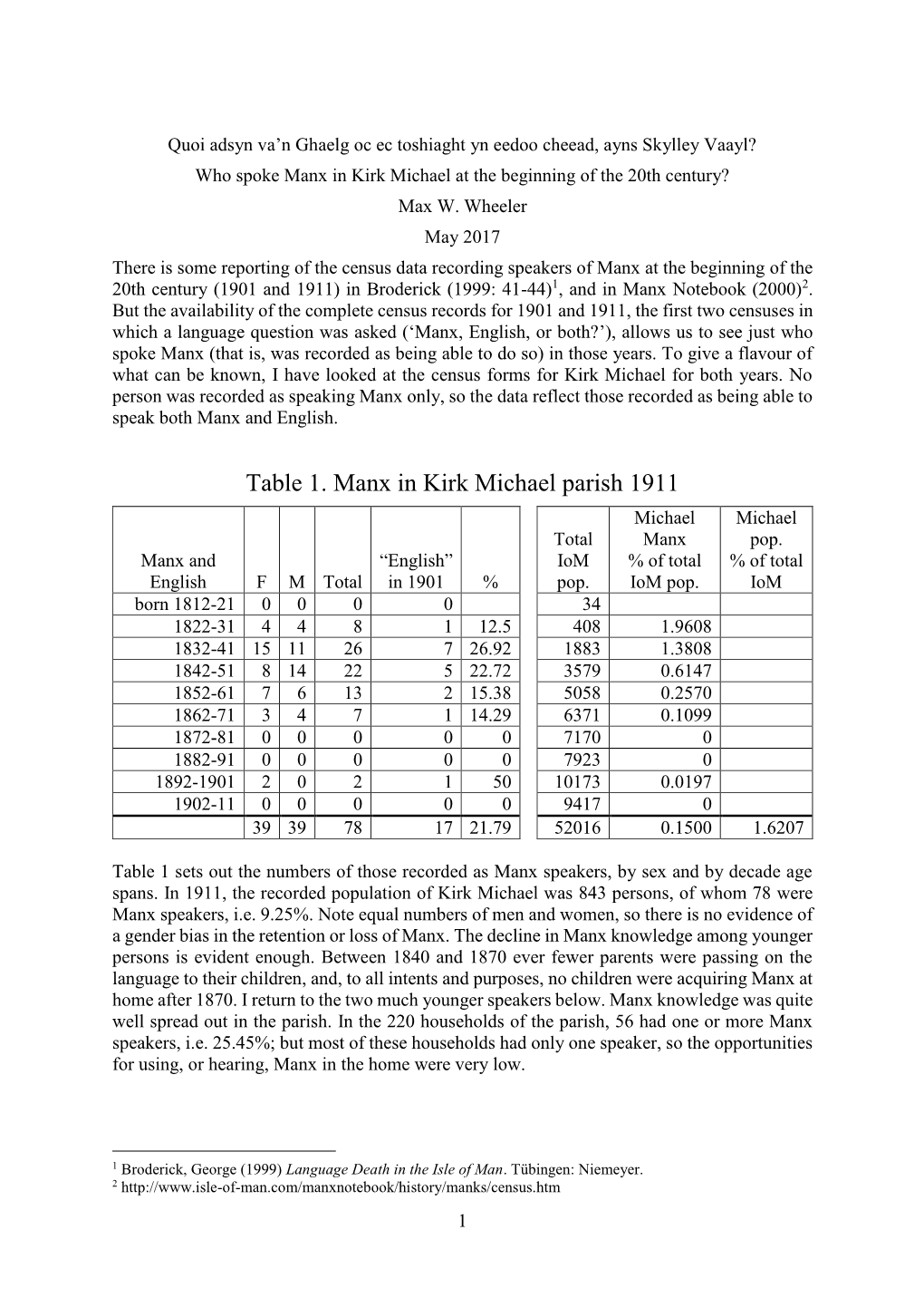 Table 1. Manx in Kirk Michael Parish 1911 Michael Michael Total Manx Pop