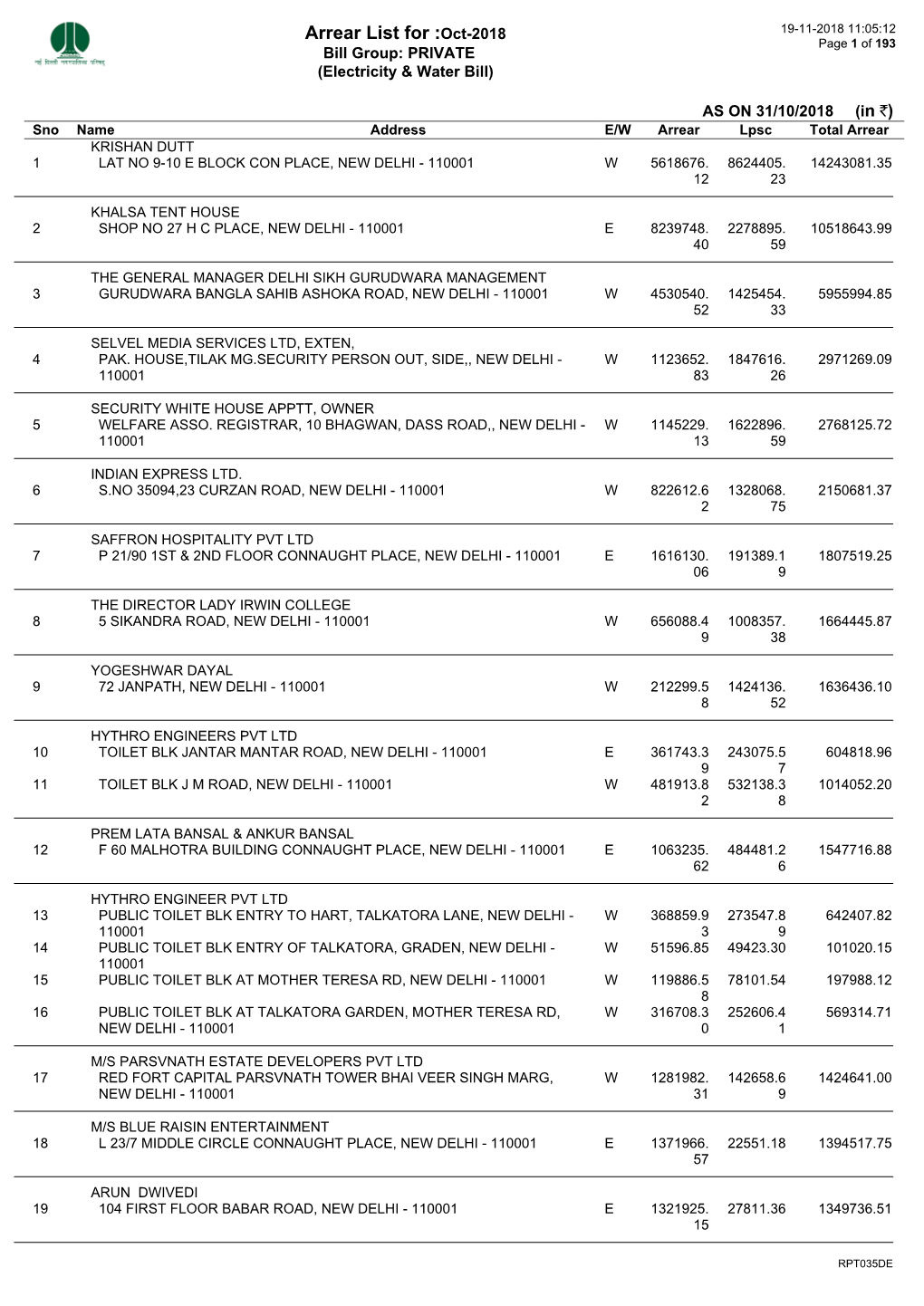 Arrear List for :Oct-2018 19-11-2018 11:05:12 Page 1 of 193 Bill Group: PRIVATE (Electricity & Water Bill)