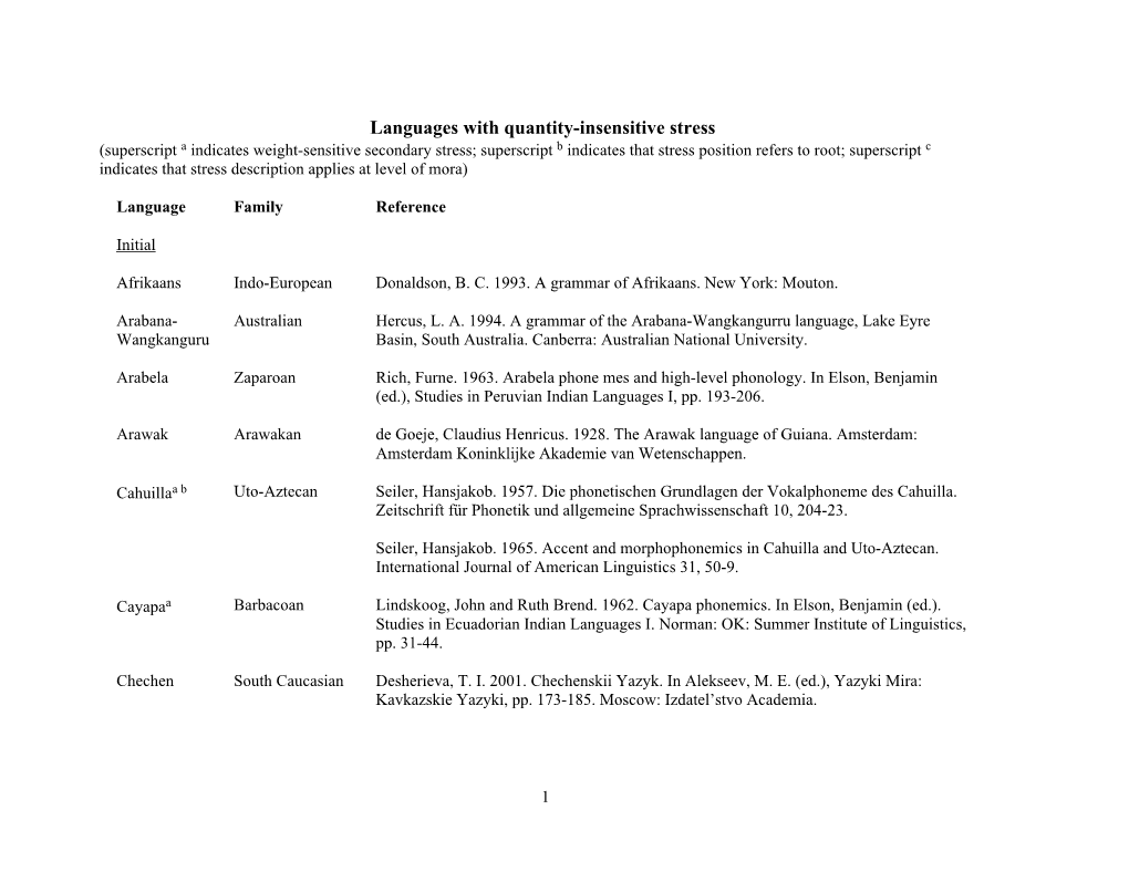 Languages with Quantity-Insensitive Stress