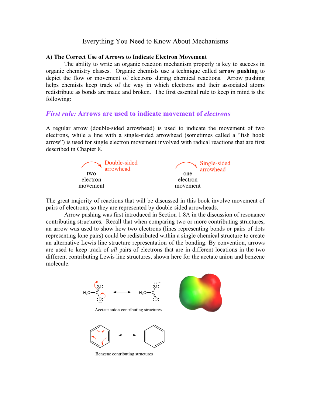 Everything You Need to Know About Mechanisms First Rule: Arrows Are