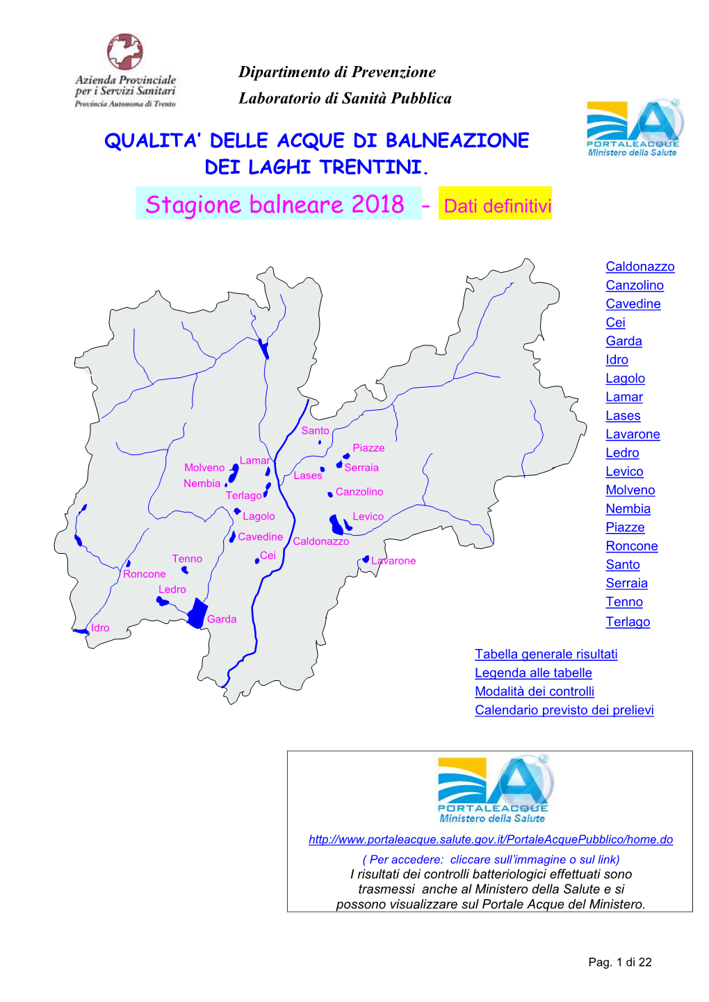 Balneazione Laghi