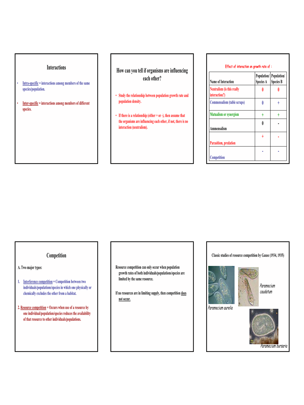 Interactions How Can You Tell If Organisms Are Influencing Each