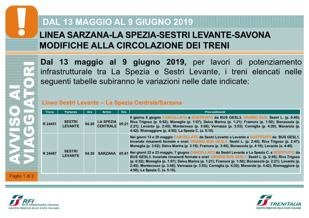 Linea Sarzana-La Spezia-Sestri Levante-Savona Modifiche Alla Circolazione Dei Treni