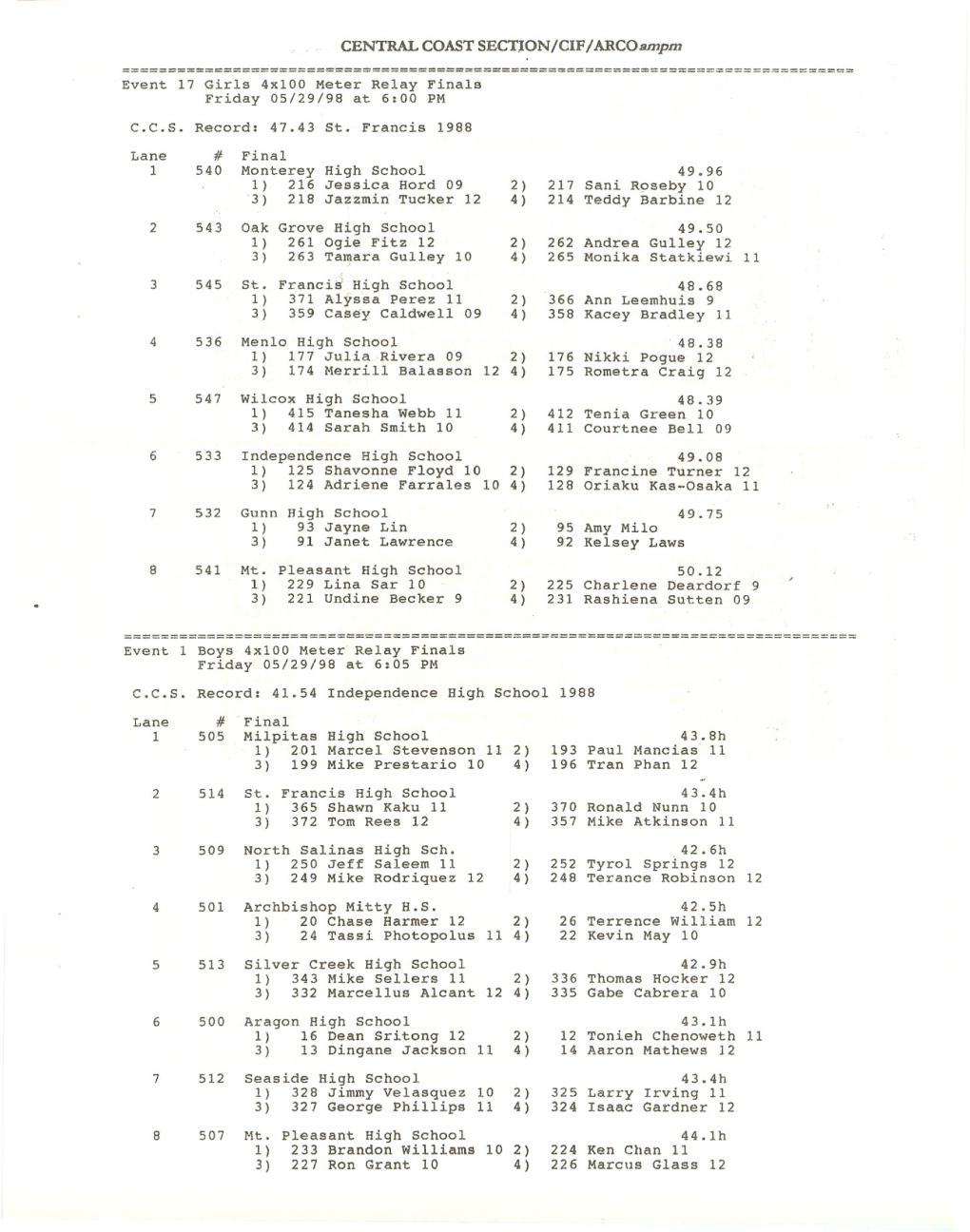 Event 17 Girls 4X100 Meter Relay Results of Preliminaries - Saturday OS/23/98 8 Advance: Top 1 Each Heat Plus Next 6 Best Times * C.C.S