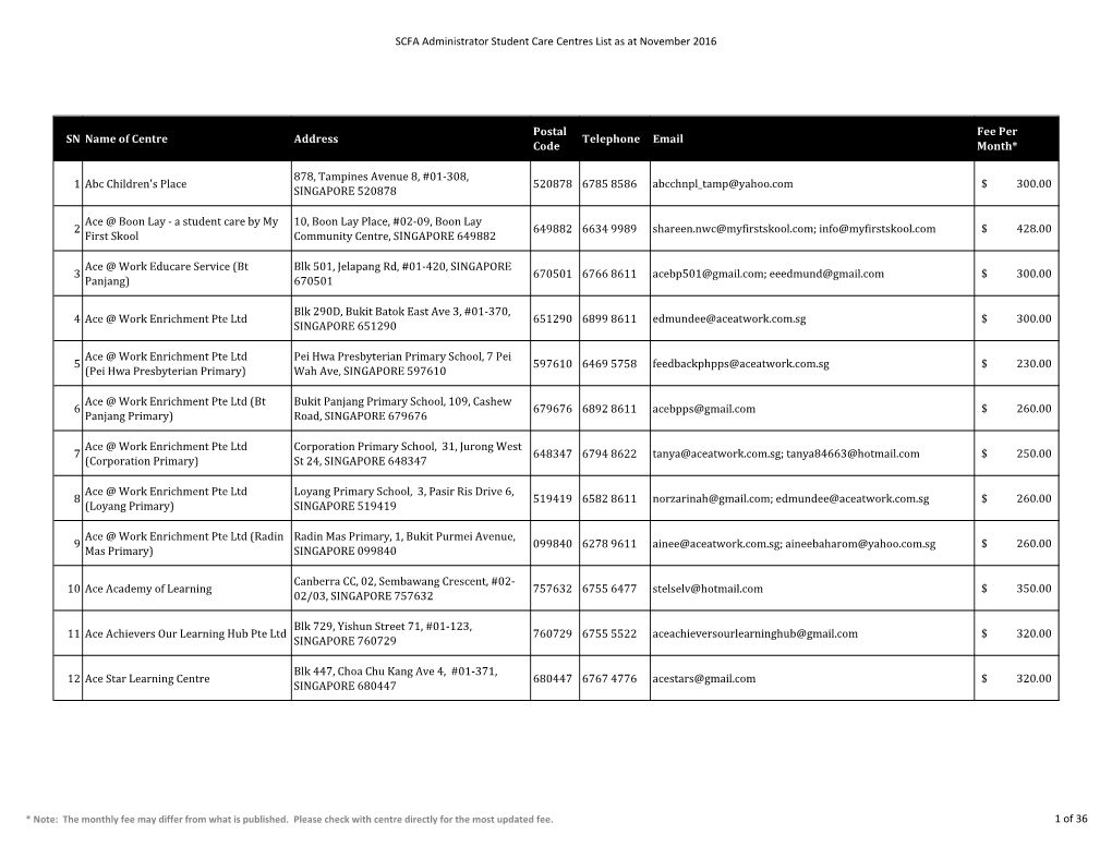 SCFA Administrator Student Care Centres List As at November 2016