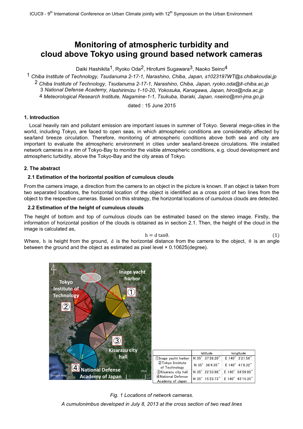 Monitoring of Atmospheric Turbidity and Cloud Above Tokyo Using Ground Based Network Cameras