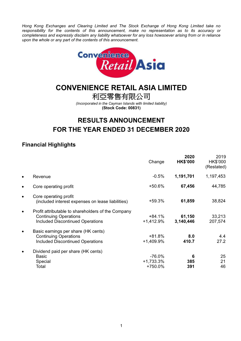 Convenience Retail Asia Limited 利亞零售有限公司