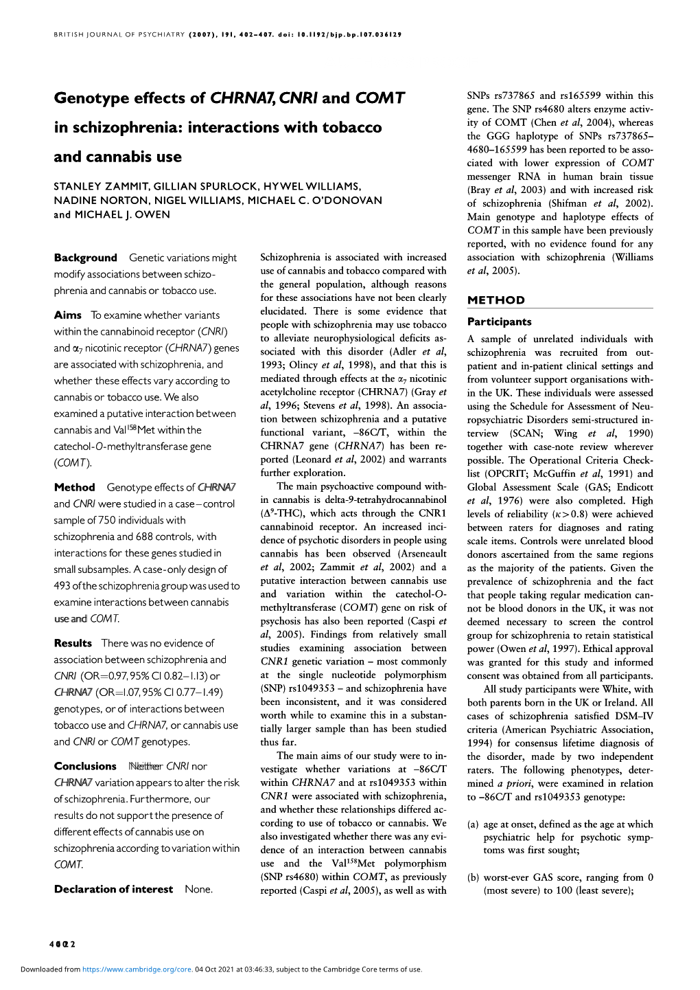 Genotype Effects of CHRNA7,Cnr1and COMT in Schizophrenia