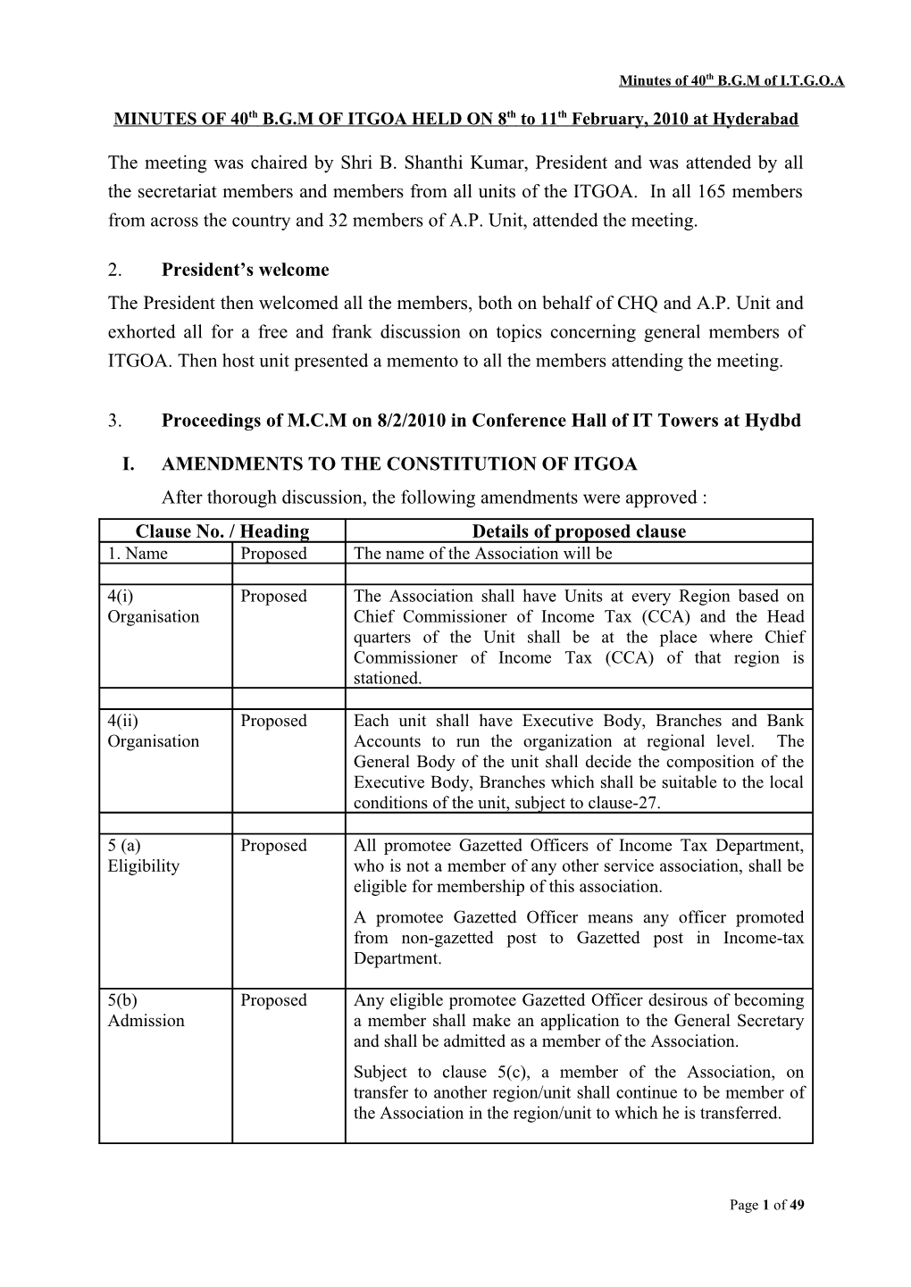 MINUTES of 40Th B.G.M of ITGOA HELD on 8Th to 11Th February, 2010 at Hyderabad