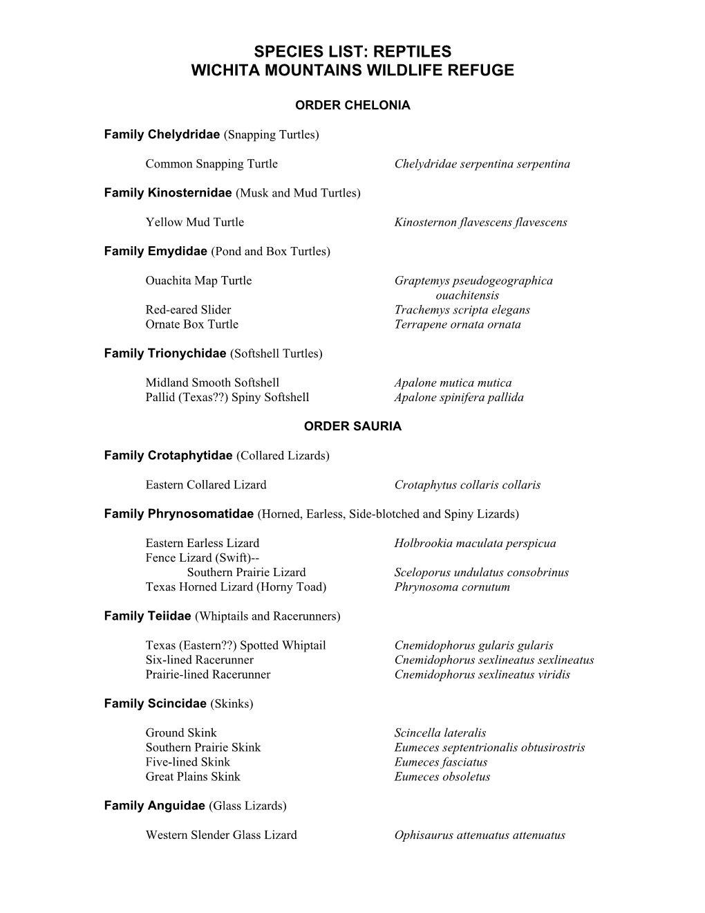Species List: Reptiles Wichita Mountains Wildlife Refuge