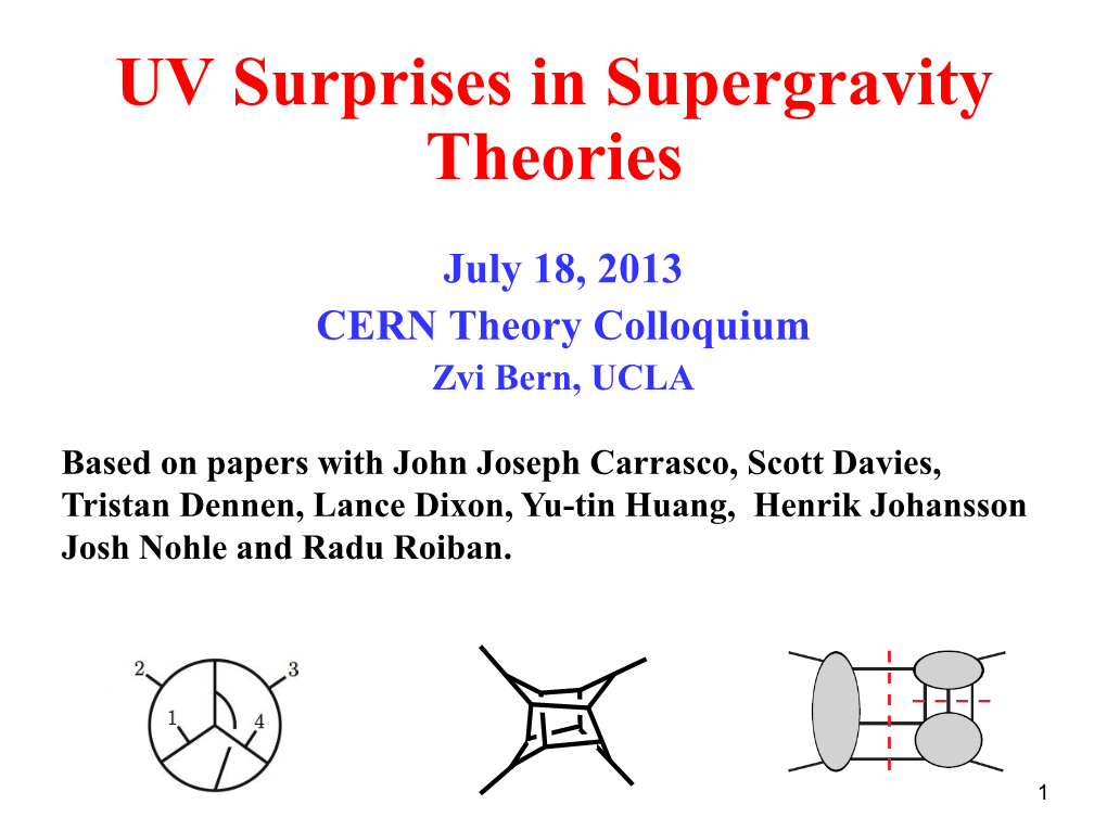 UV Surprises in Supergravity Theories