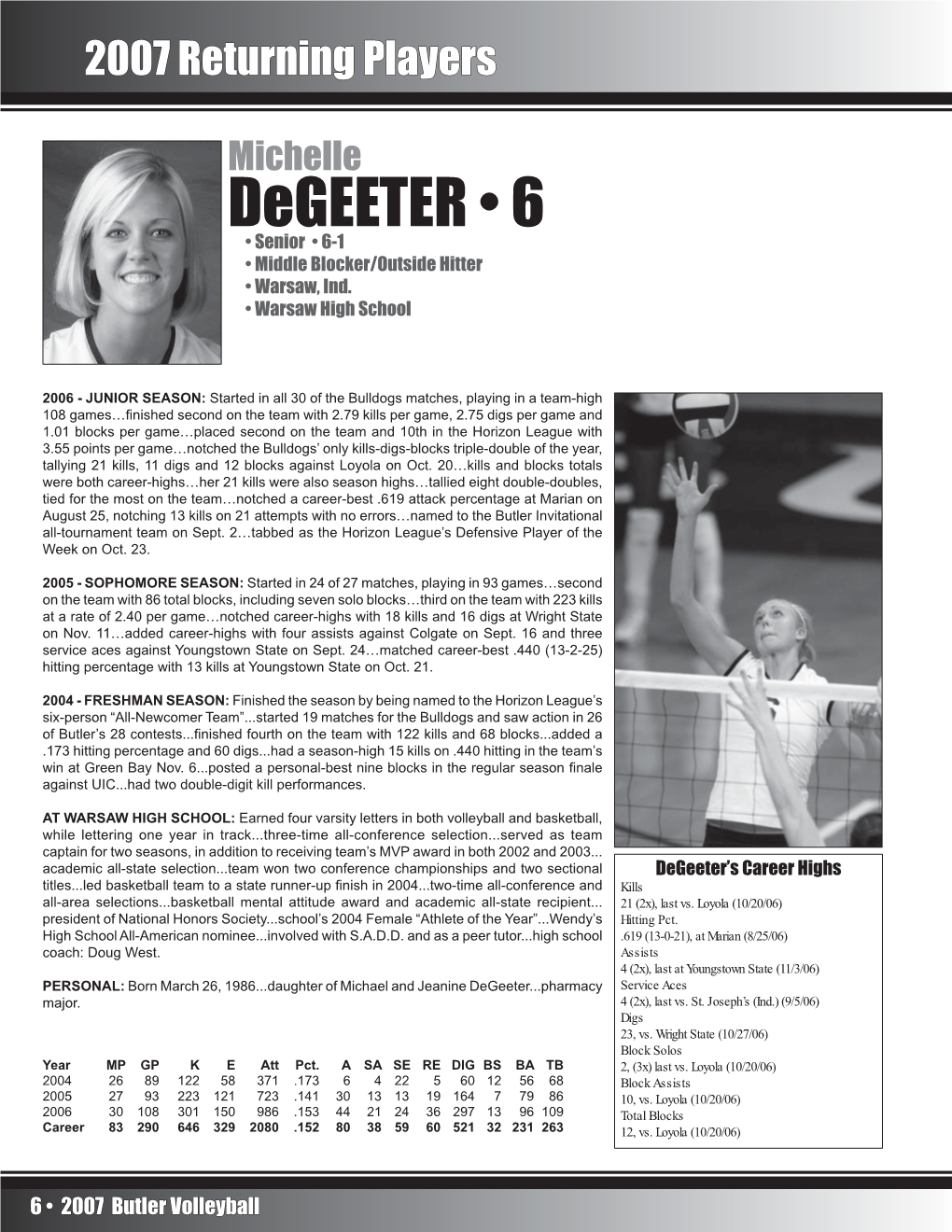 2007 Butler Volleyball Media Guide32.Indd