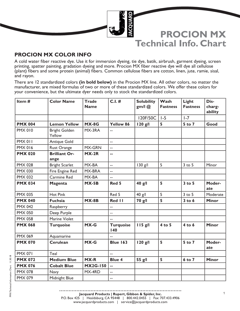 PROCION MX Technical Info. Chart PROCION MX COLOR INFO a Cold Water Fiber Reactive Dye