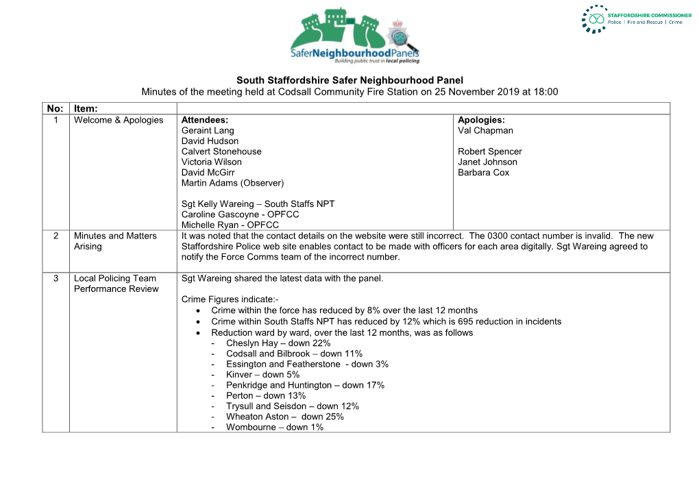 South Staffordshire Safer Neighbourhood Panel Minutes Of