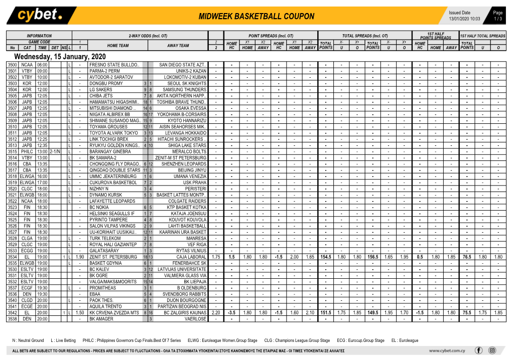 Midweek Basketball Coupon 13/01/2020 10:03 1 / 3