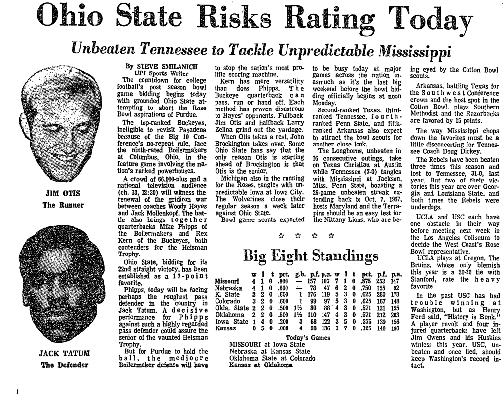 Ohio State Risks Rating Today