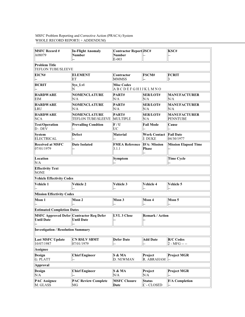 MSFC Problem Reporting and Corrective Action (PRACA) System s1