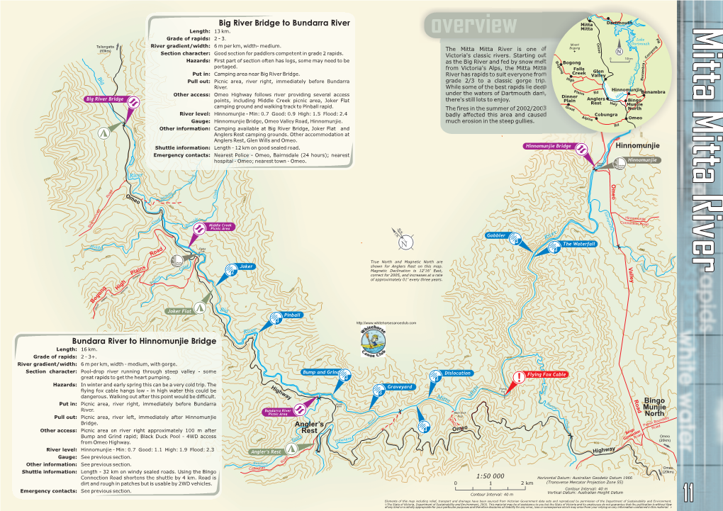 Overview Mitta