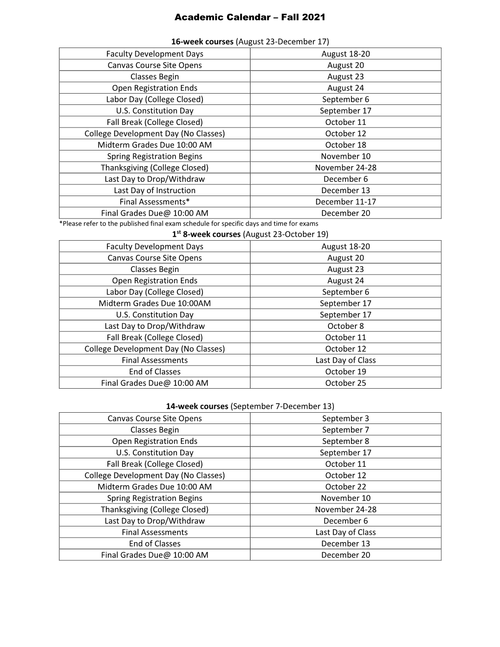 Academic Calendar – Fall 2021 16-Week Courses (August 23-December 17) Faculty Development Days August 18-20 Canvas Course Site