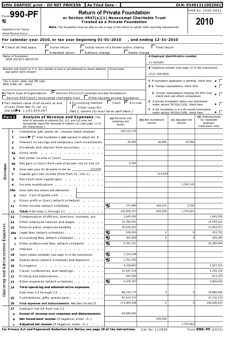 Return of Private Foundation OMB No 1545-0052 Form 990 -PF Or Section 4947 ( A)(1) Nonexempt Charitable Trust ` Treated As a Private Foundation 2010 Note