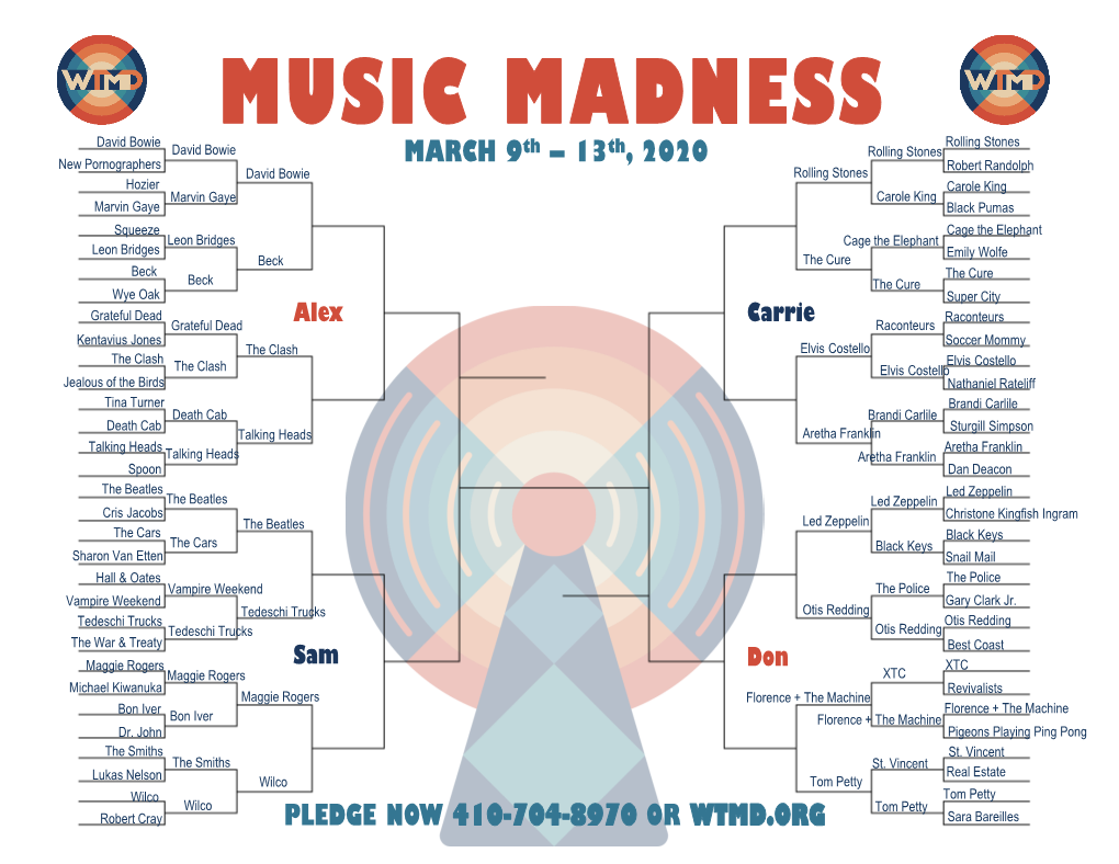 Music Madness