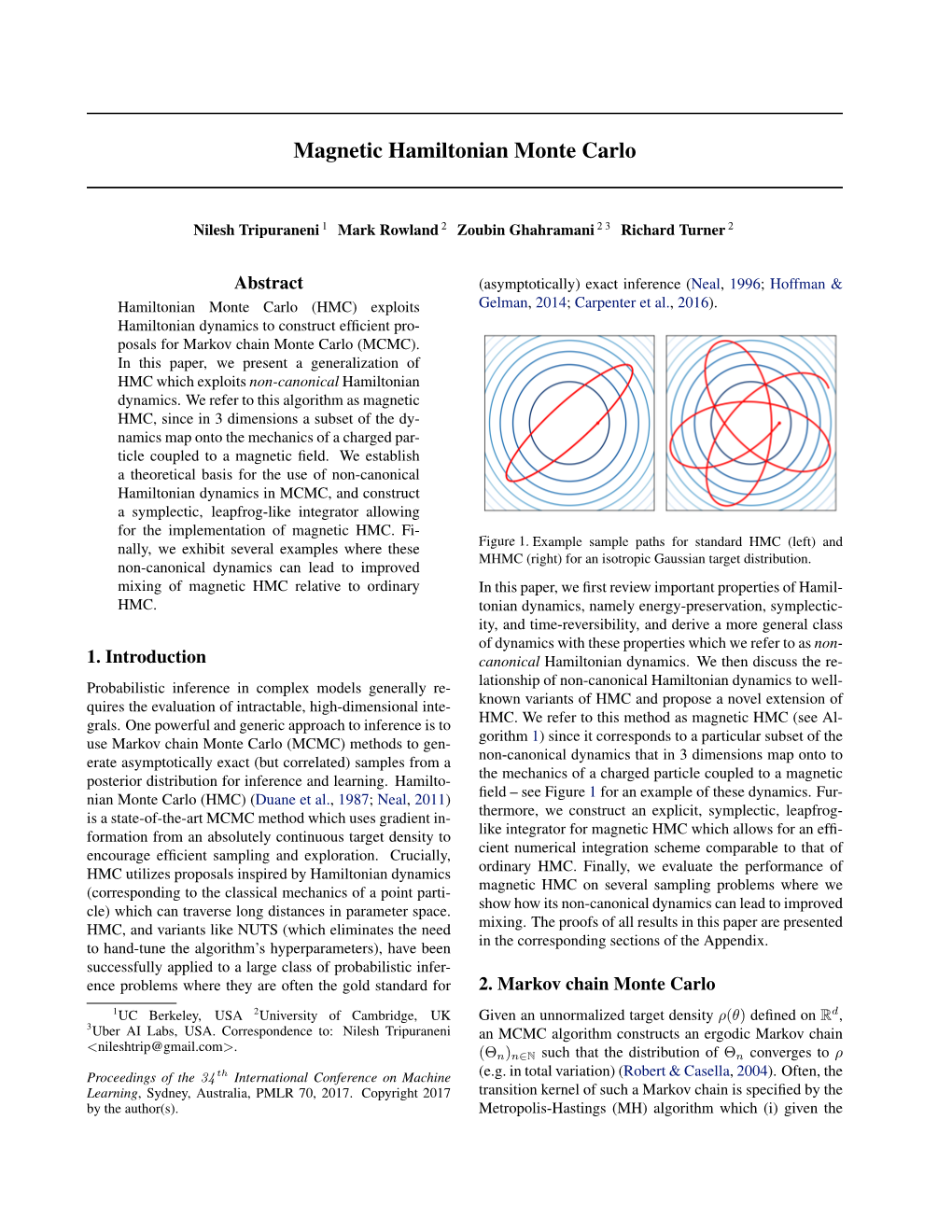 Magnetic Hamiltonian Monte Carlo