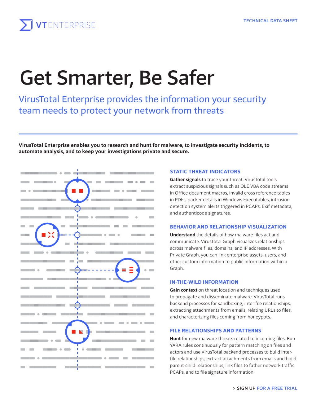 Get Smarter, Be Safer Virustotal Enterprise Provides the Information Your Security Team Needs to Protect Your Network from Threats