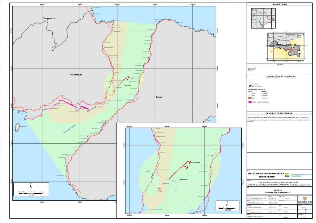 São Sebastião Ilhabela Caraguatatuba PETROBRAS