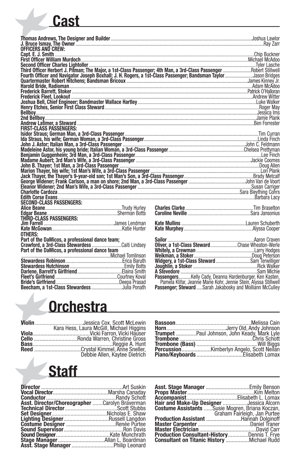 Cast Orchestra Staff